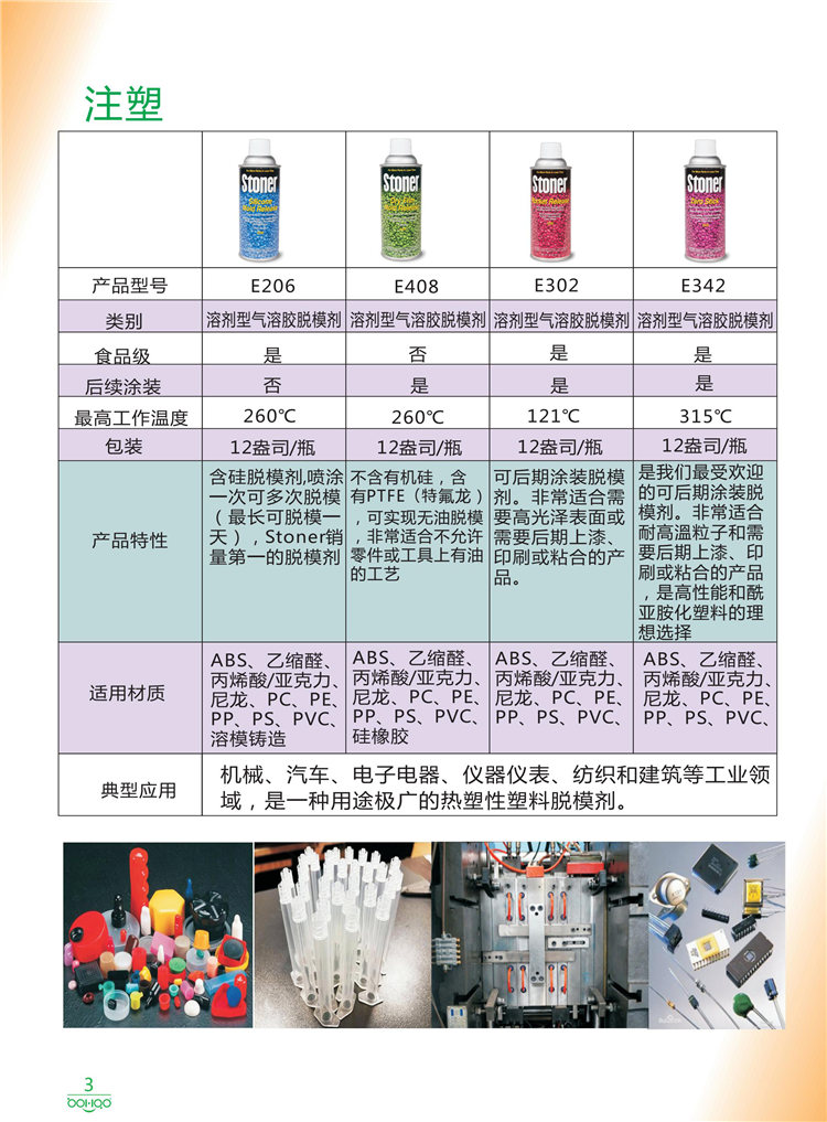 美國Stoner產品畫冊：塑料、聚氨酯、復合材料、橡膠制品等行業助劑（脫膜劑、清潔劑、防銹劑 、除油劑、潤滑劑、助流劑等）-3
