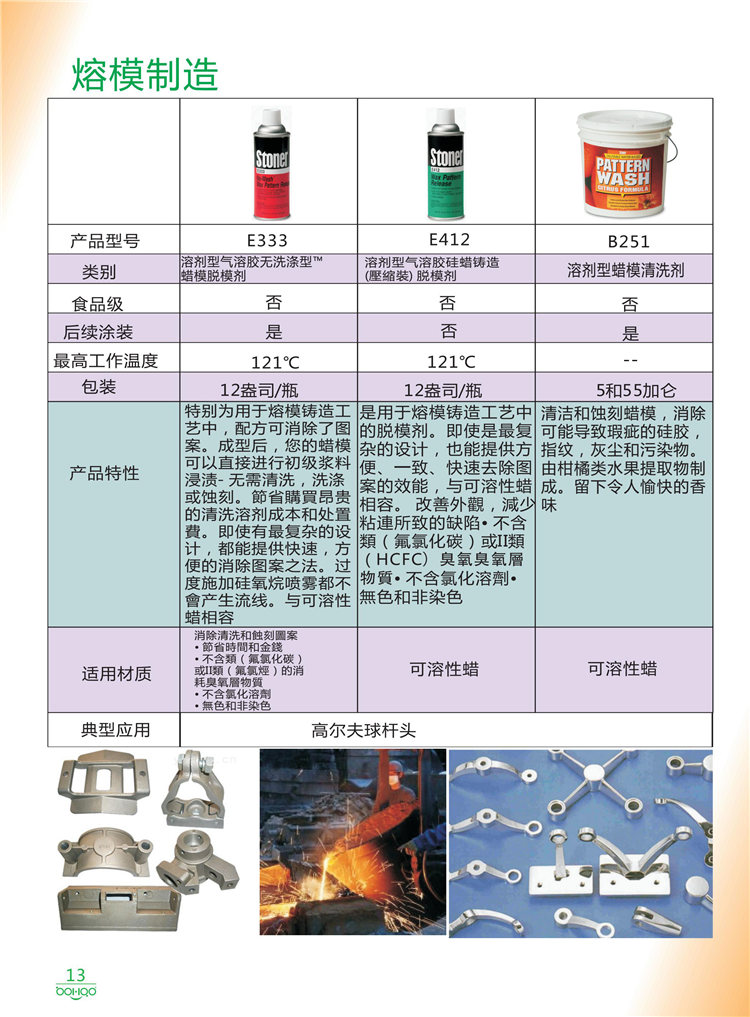 美國Stoner產品畫冊：塑料、聚氨酯、復合材料、橡膠制品等行業助劑（脫膜劑、清潔劑、防銹劑 、除油劑、潤滑劑、助流劑等）-13
