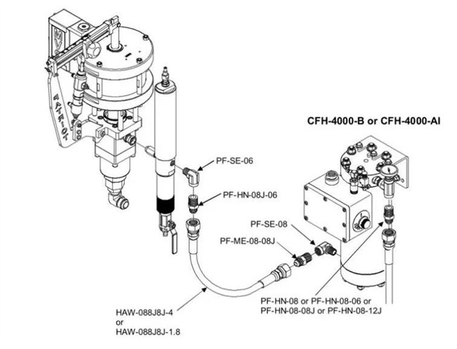 廣東博皓 膠衣噴射設備配備了加溫器裝置