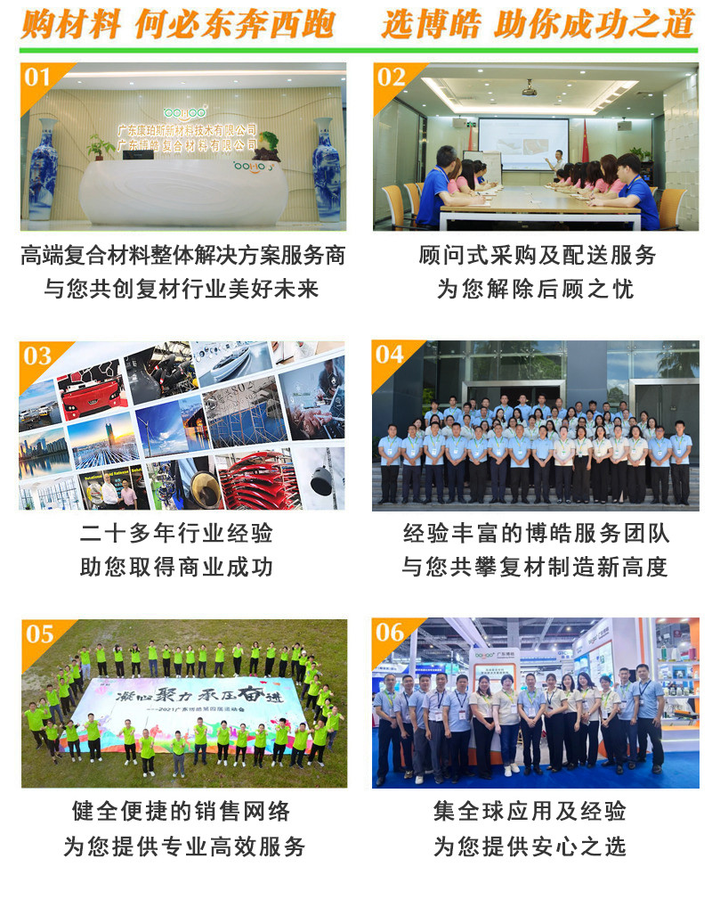 購復合材料，何必東奔西跑，選擇廣東博皓，助你成功之道