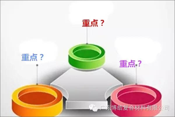 【博皓課堂】團隊拖延癥，腫么辦？-2